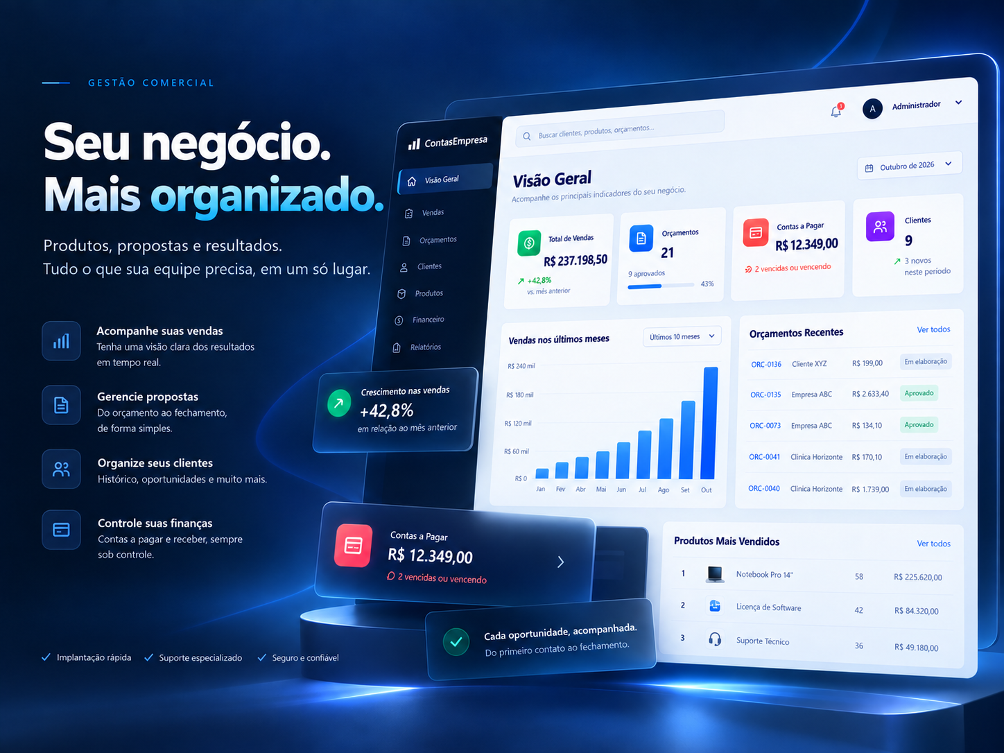 ContasEmpresa: gestão comercial, vendas, propostas, clientes e finanças